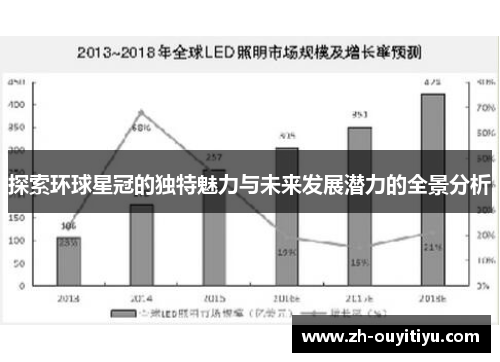 探索环球星冠的独特魅力与未来发展潜力的全景分析