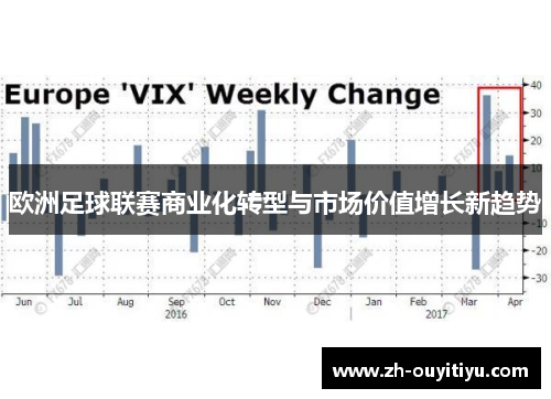 欧洲足球联赛商业化转型与市场价值增长新趋势